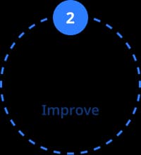improve work